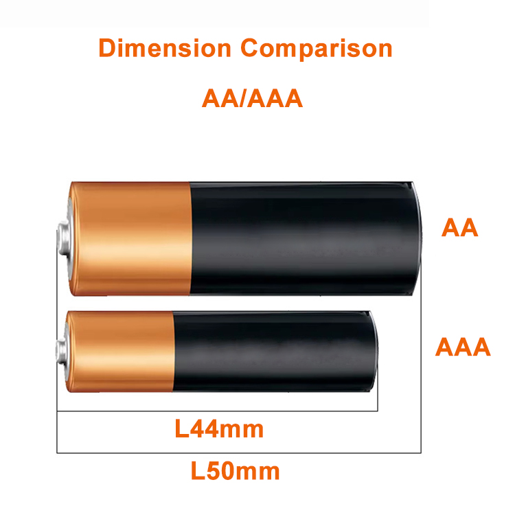 alkaline aa battery